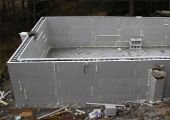 Nettopool thermopool